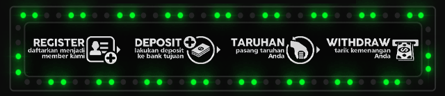 JITUSLOT777 Jackpot